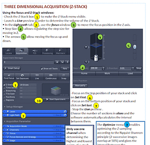 Translation of technical documentation